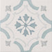 Splendour Sirocco 223x223 Tiles - Unbeatable Bathrooms